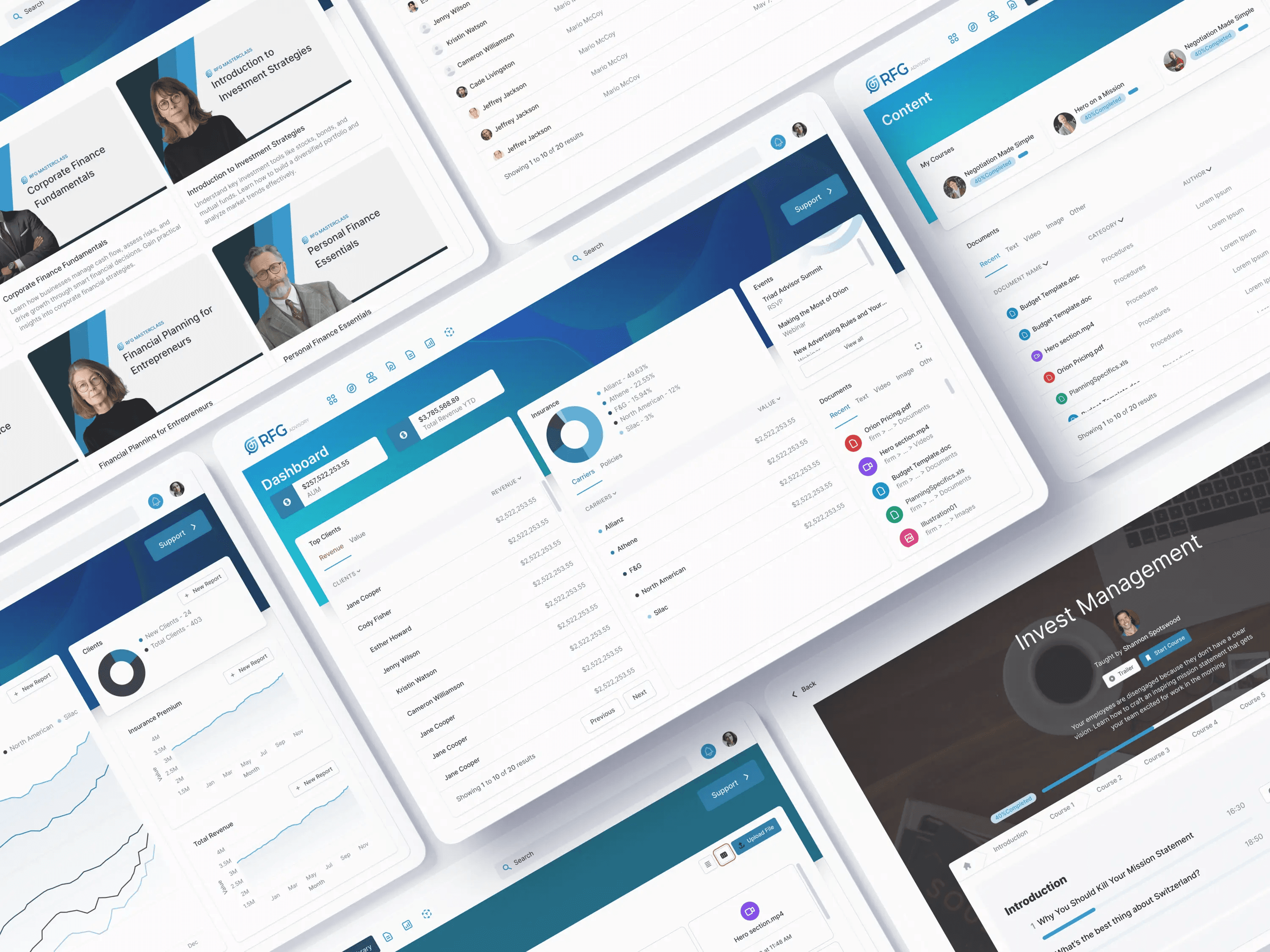 Admin dashboard